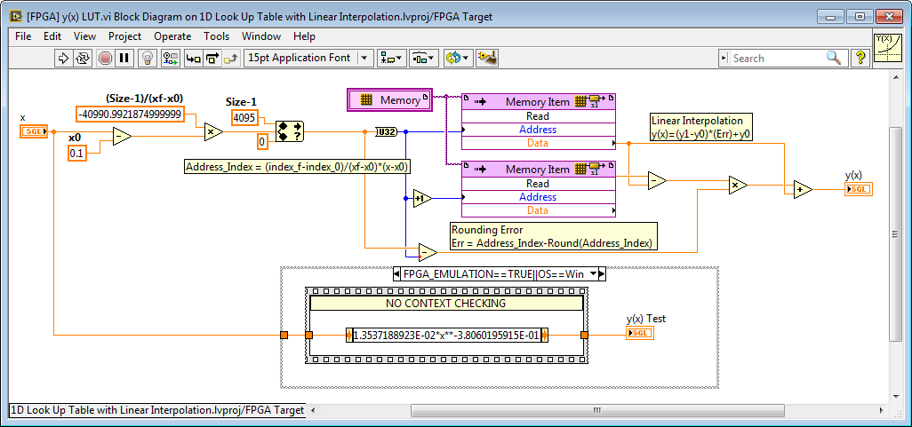 FPGA LUT with Interpolation IP Core.png